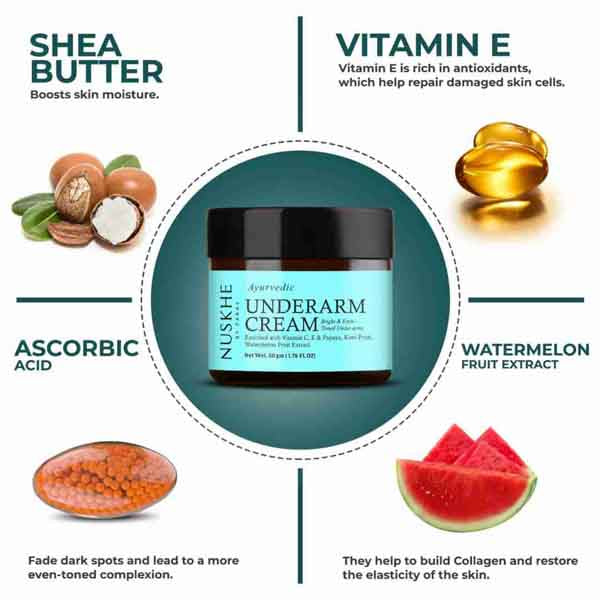 Nuskhe by Paras underarm combo